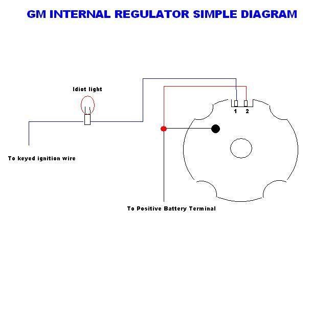 Alternator wiring question | The H.A.M.B.